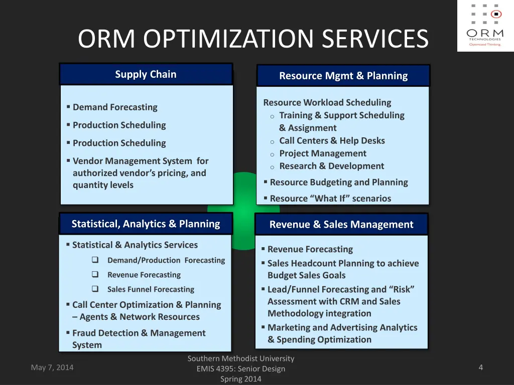 orm optimization services