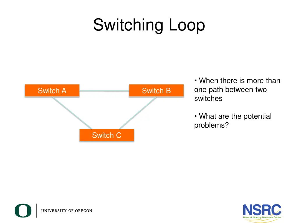switching loop