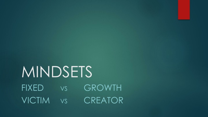 mindsets fixed victim