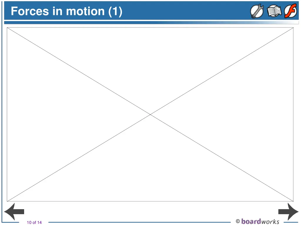 forces in motion 1