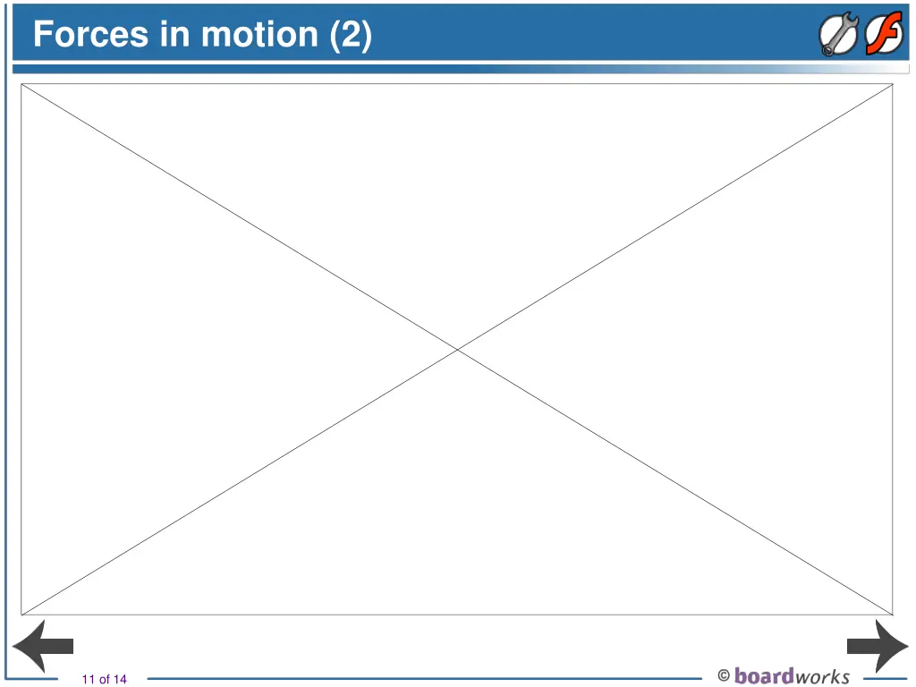 forces in motion 2