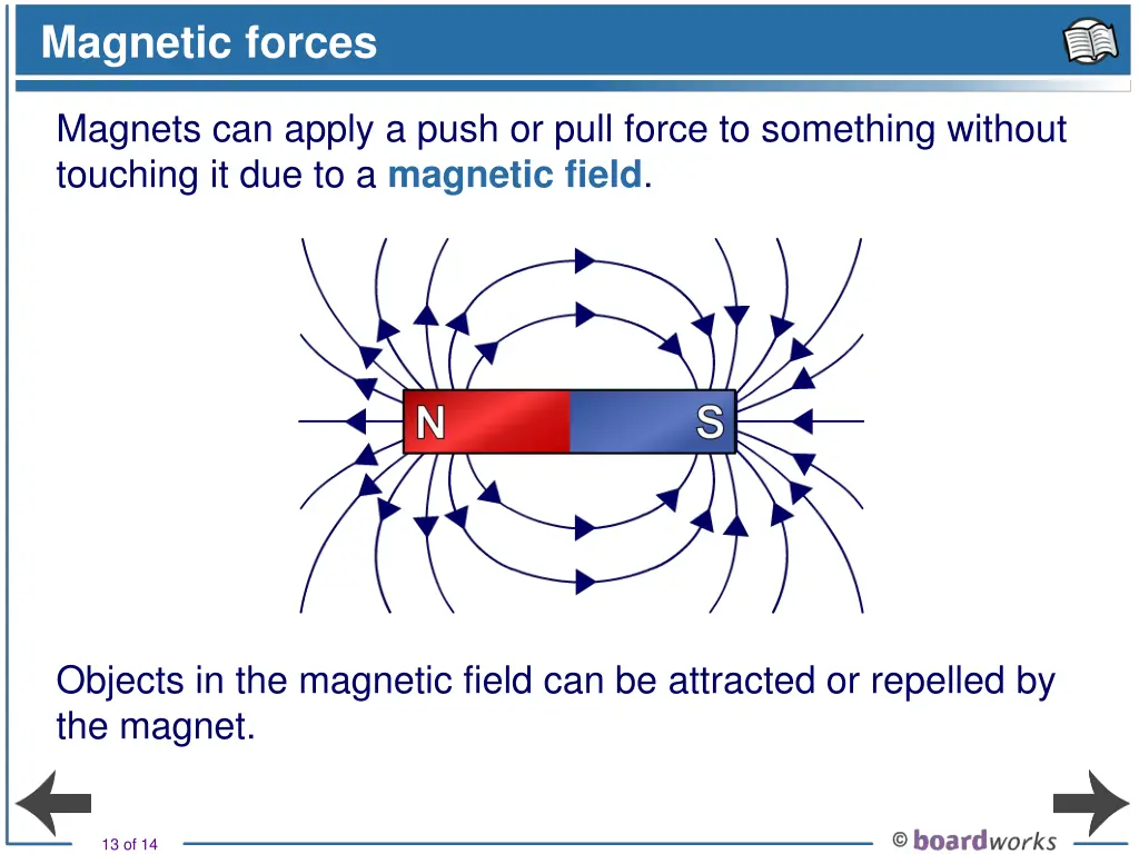 magnetic forces