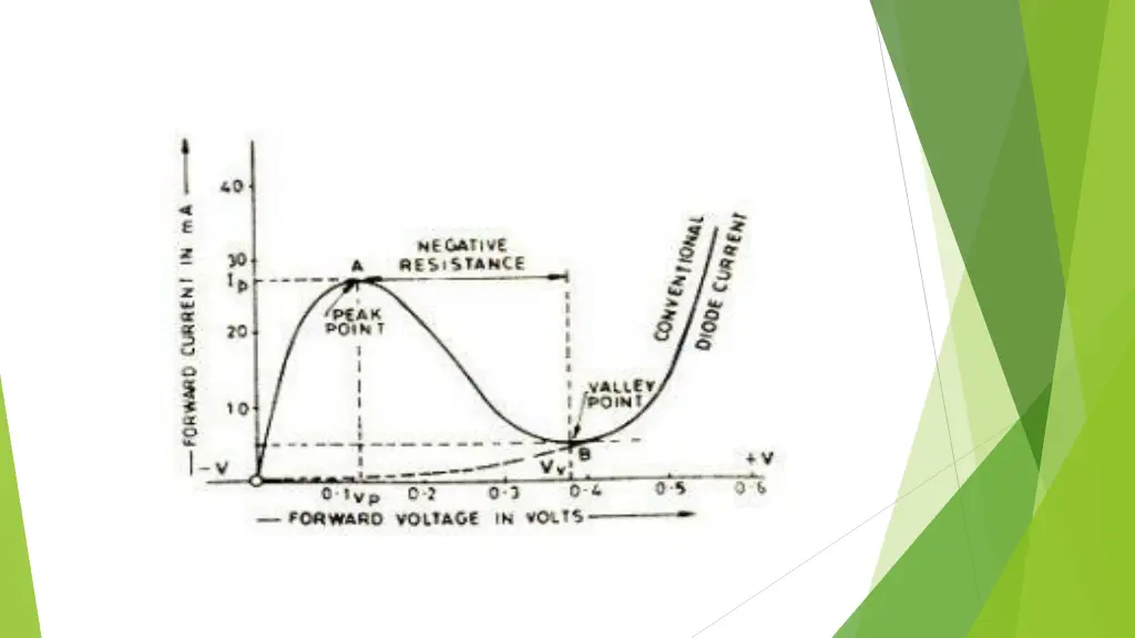 slide12