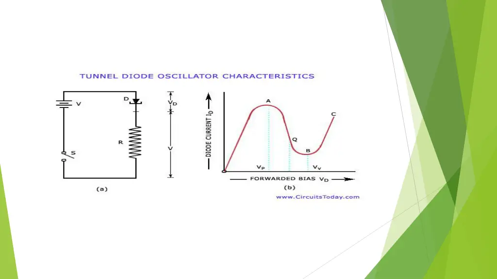 slide6