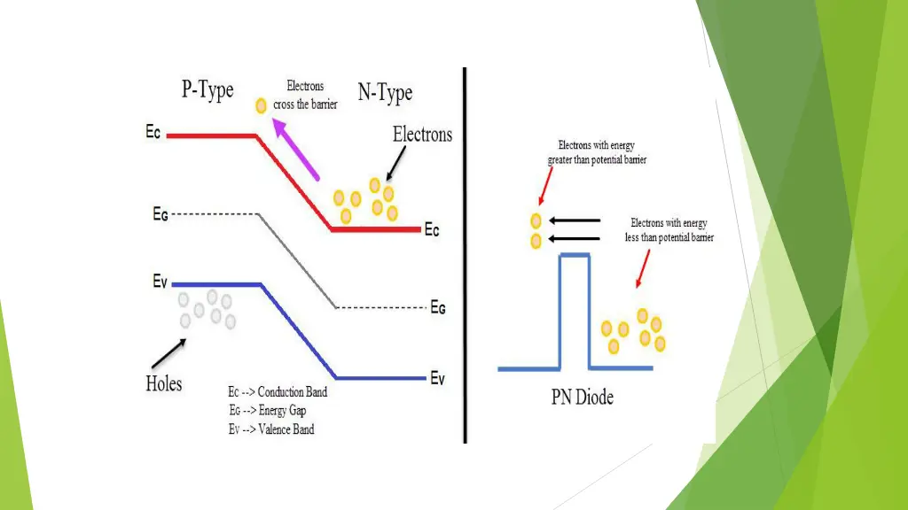 slide9