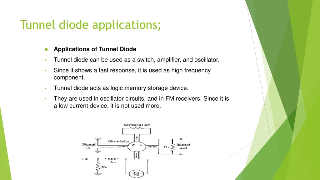tunnel diode applications