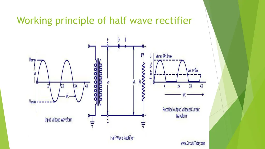 working principle of half wave rectifier