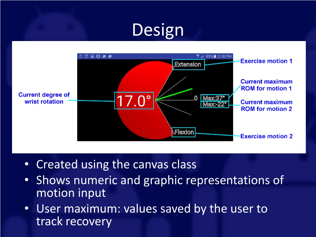 design