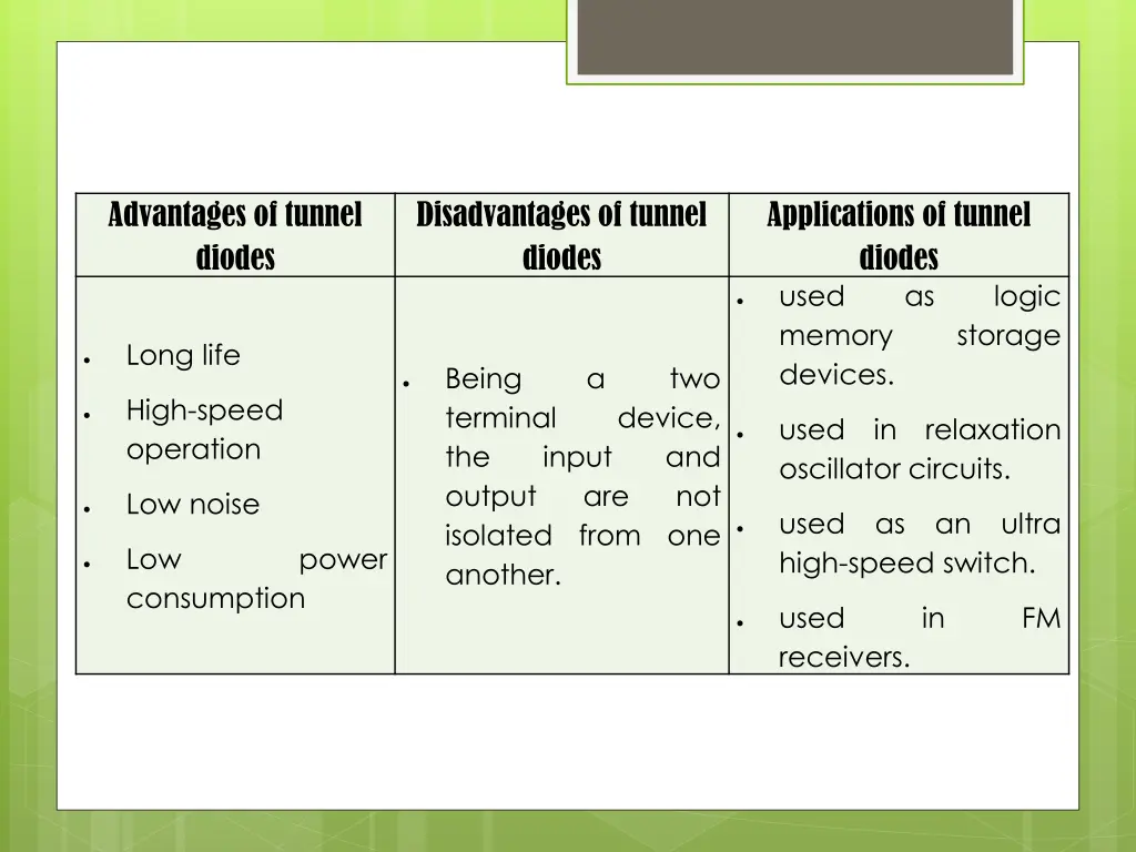 advantages of tunnel diodes