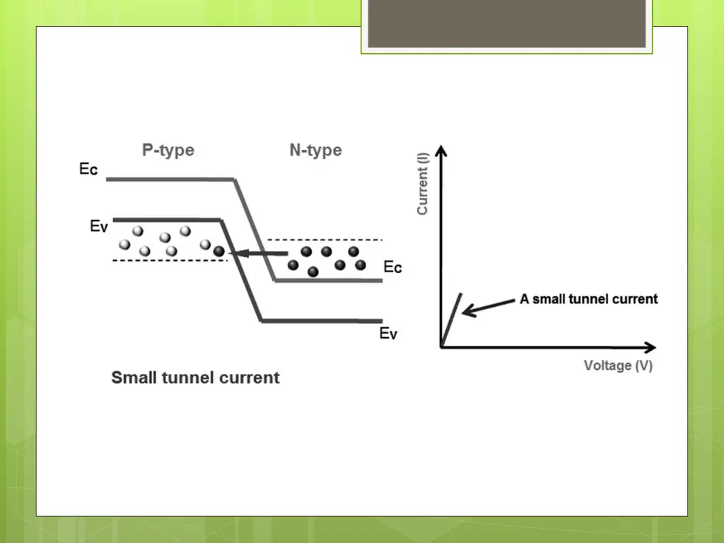 slide16