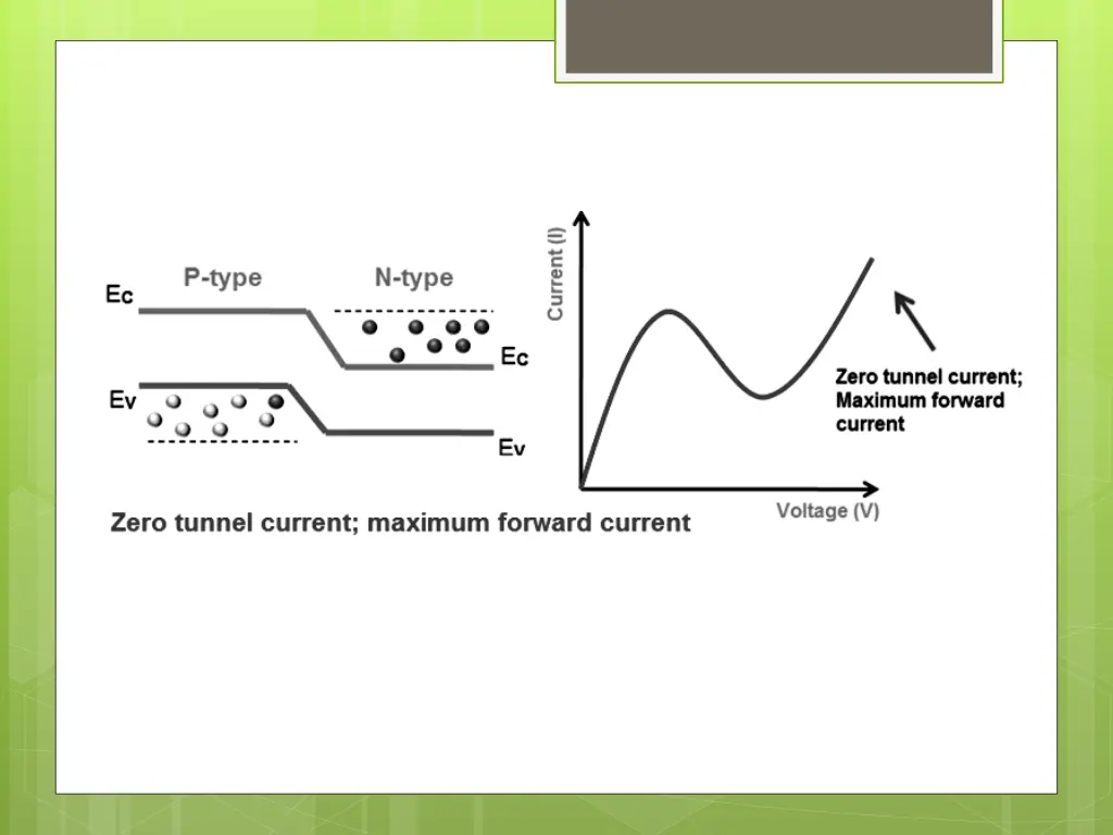 slide23