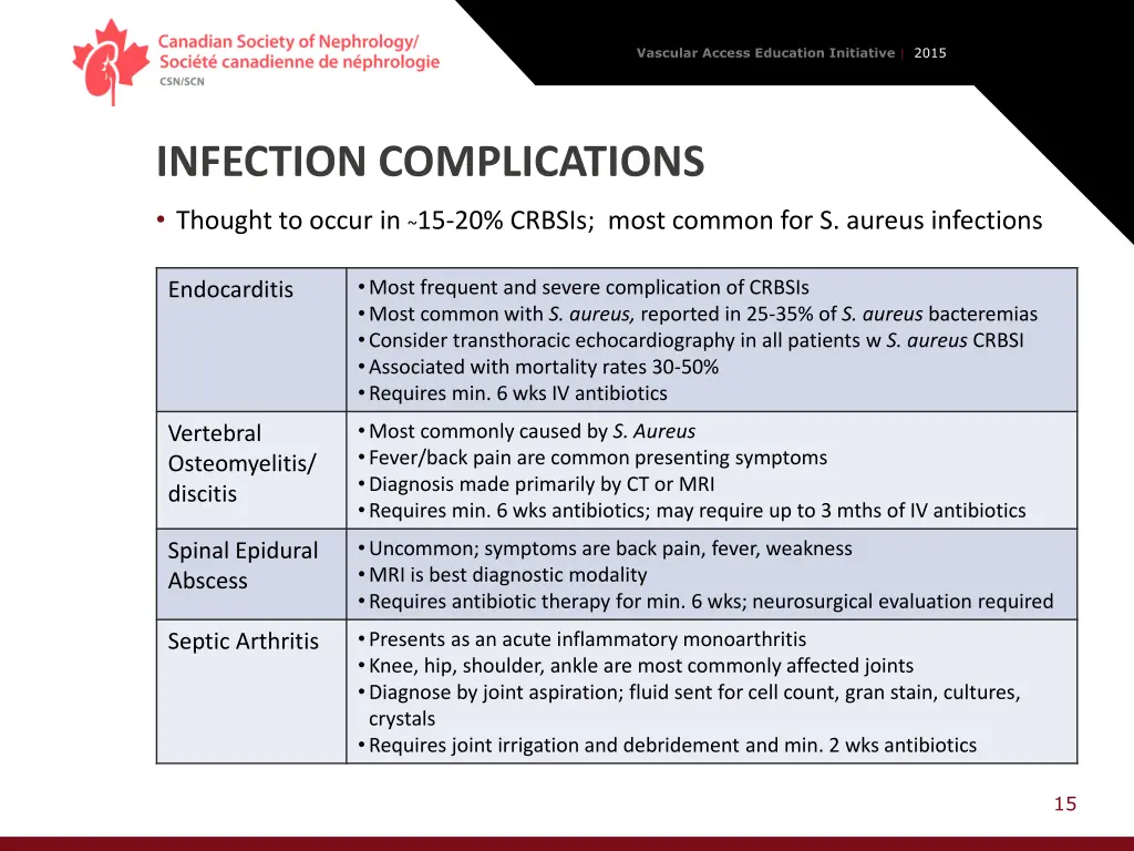 vascular access education initiative 2015 14