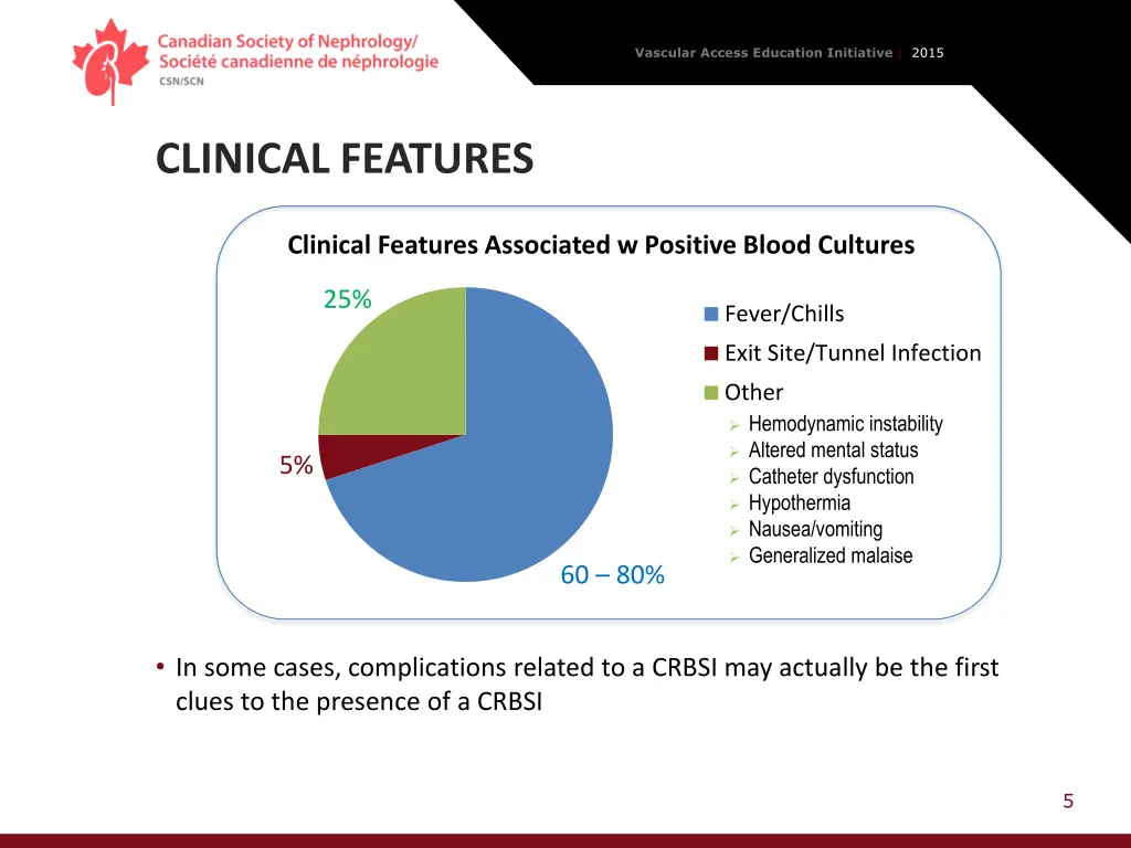 vascular access education initiative 2015 4