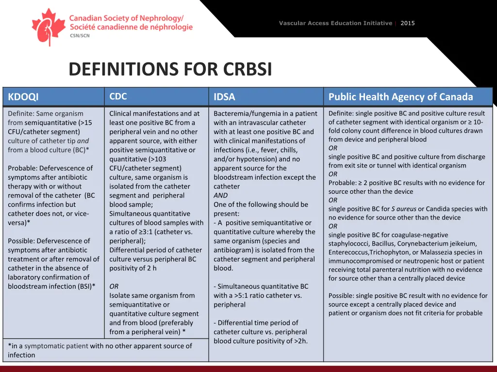 vascular access education initiative 2015 6