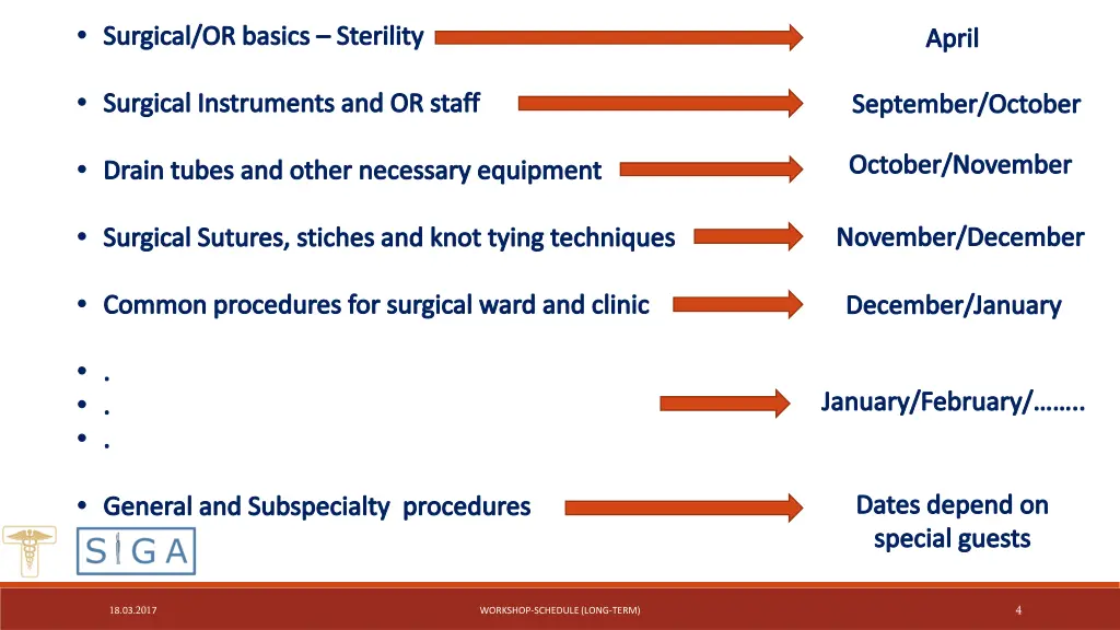 surgical or basics sterility