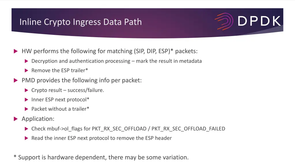 inline crypto ingress data path