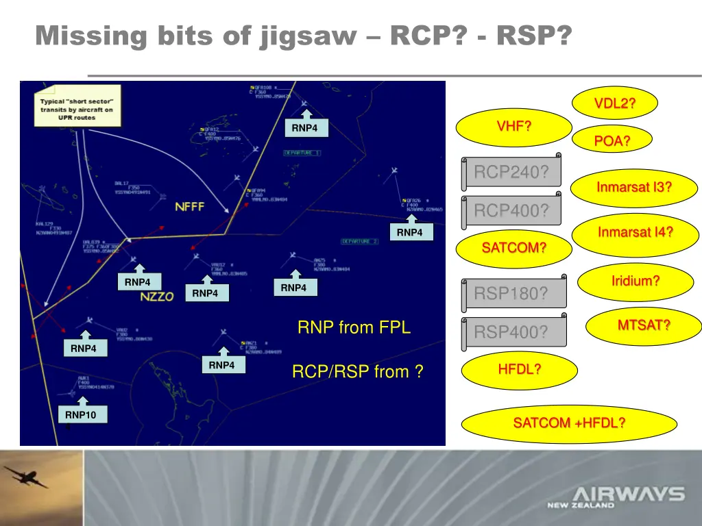 missing bits of jigsaw rcp rsp