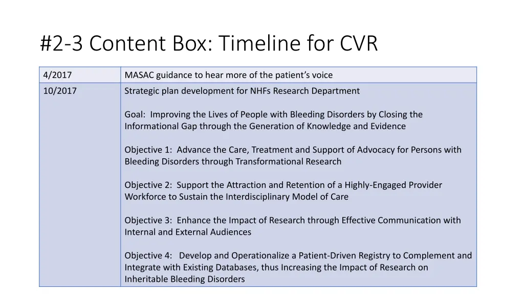 2 3 content box timeline for cvr