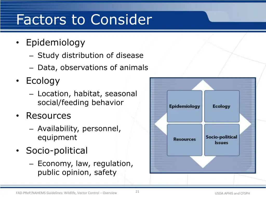 factors to consider