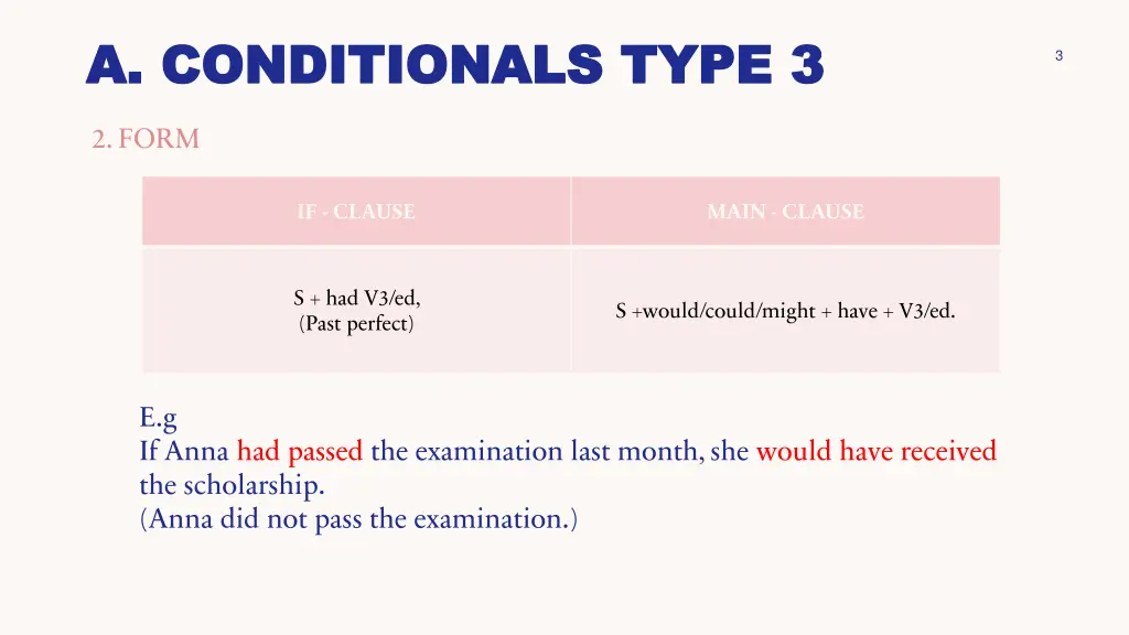 a conditionals type 3 a conditionals type 3 1