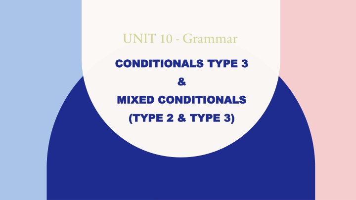 unit 10 grammar