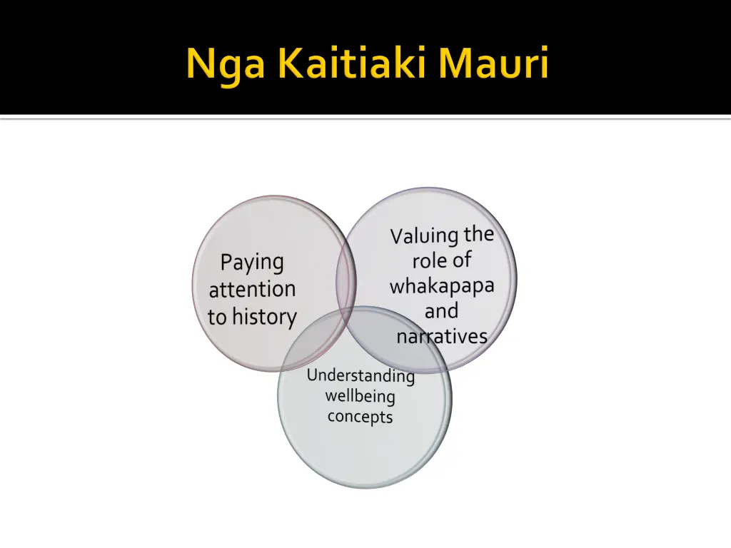 slide10