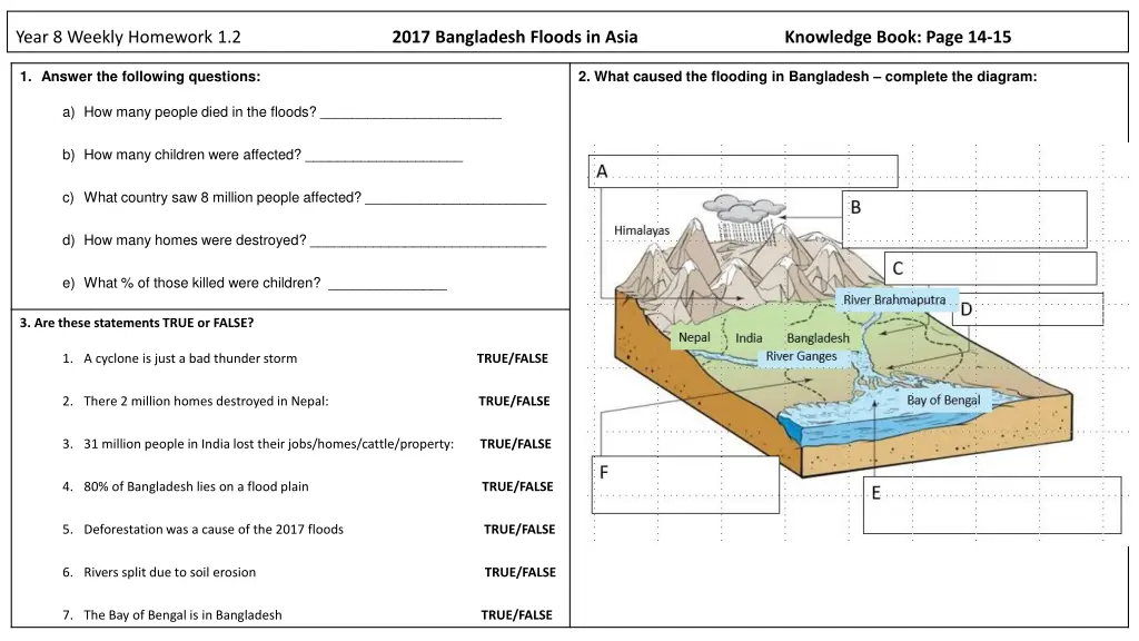 year 8 weekly homework 1 2 2017 bangladesh floods
