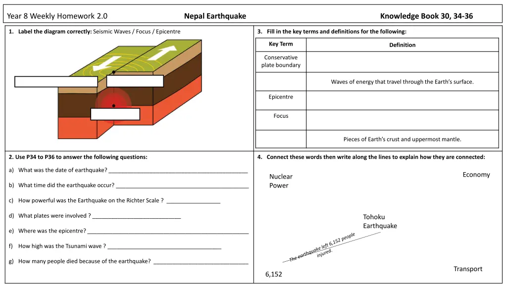 year 8 weekly homework 2 0