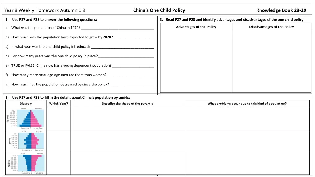 year 8 weekly homework autumn 1 9