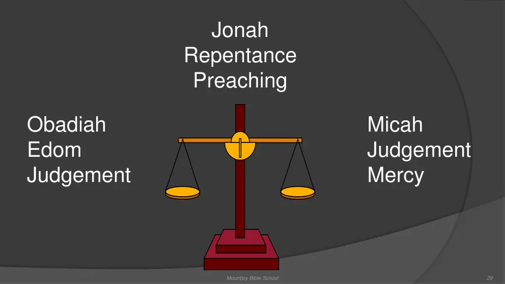 jonah repentance preaching