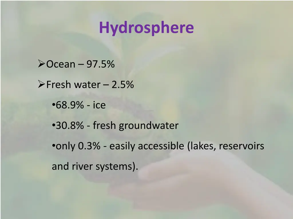 hydrosphere 1