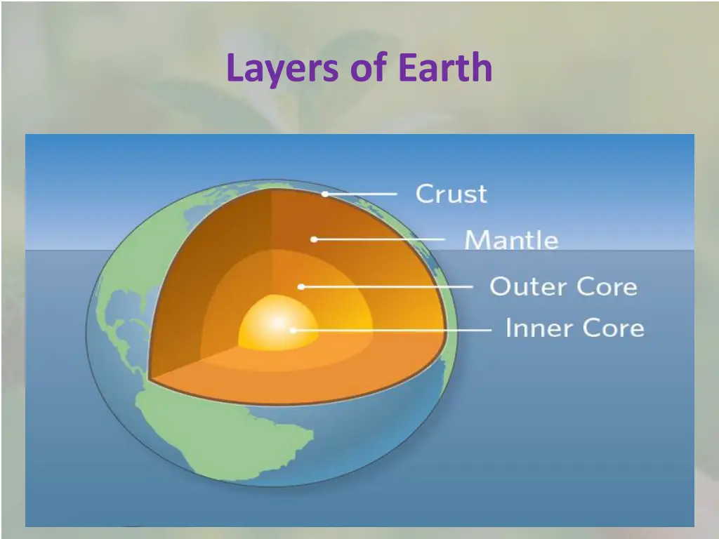 layers of earth