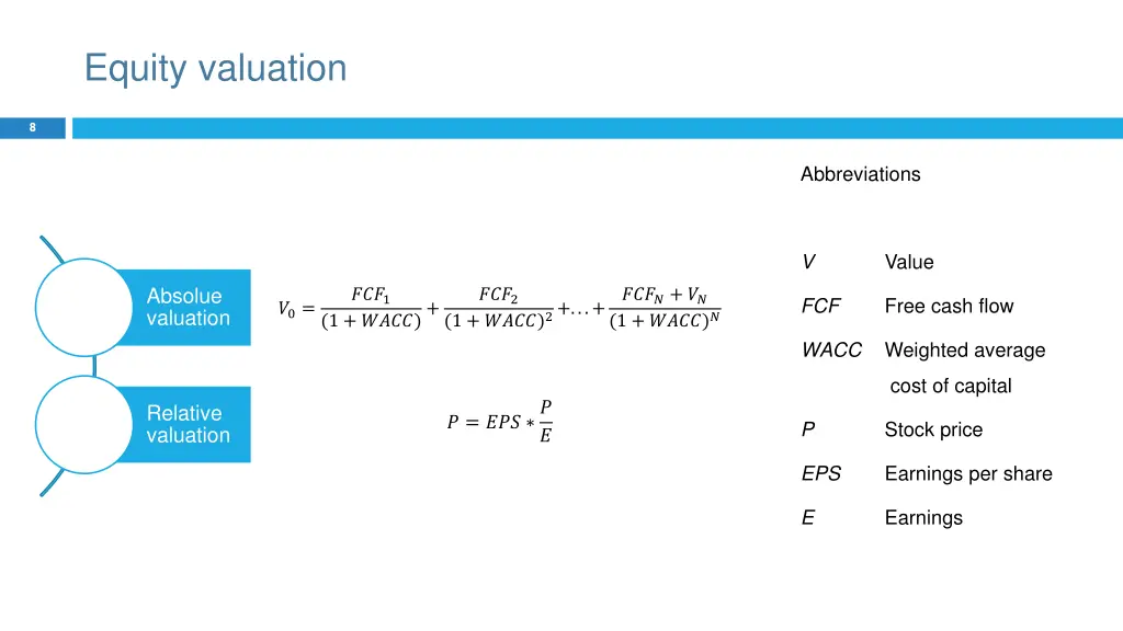 equity valuation