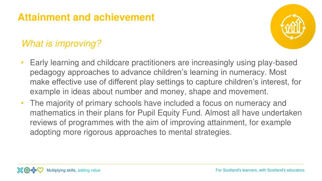 attainment and achievement 2