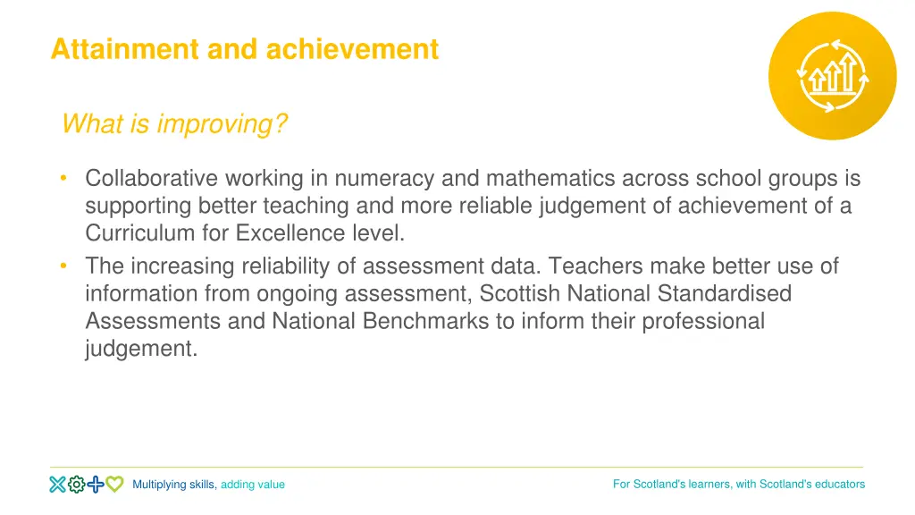 attainment and achievement 3