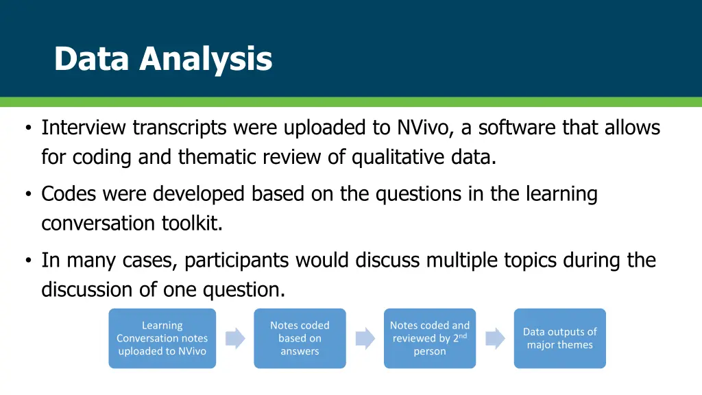 data analysis