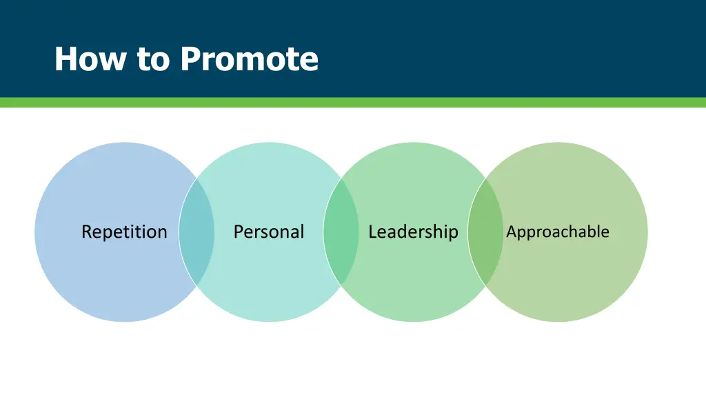 how to promote