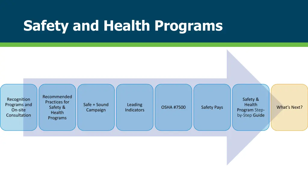 safety and health programs