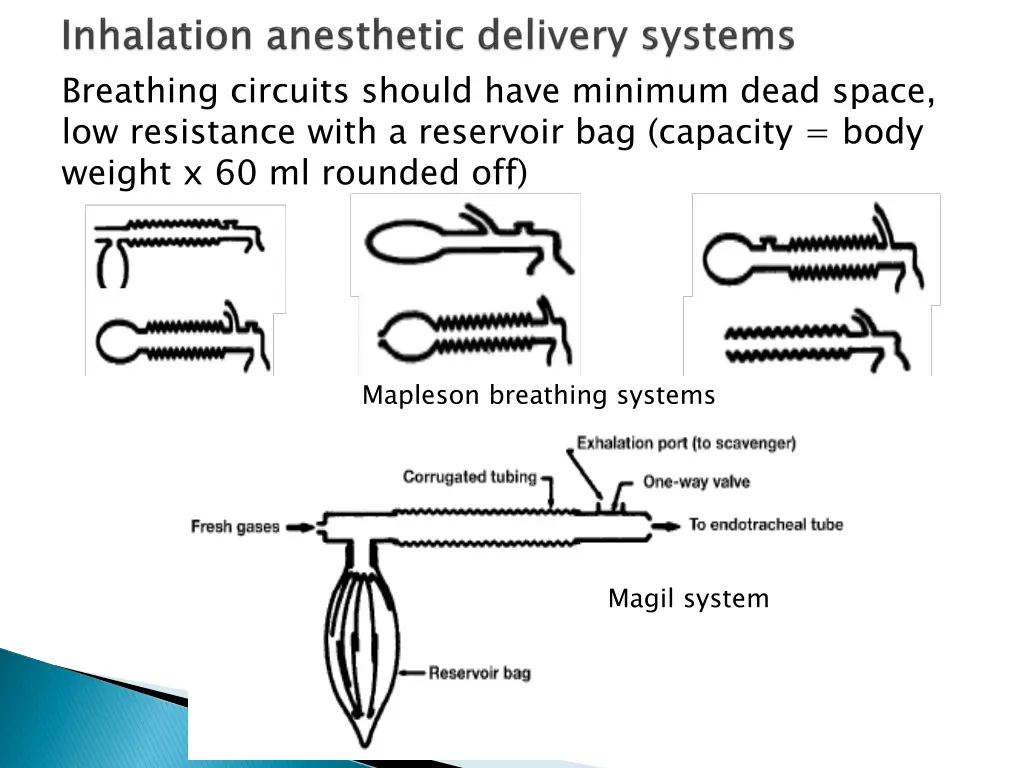 breathing circuits should have minimum dead space