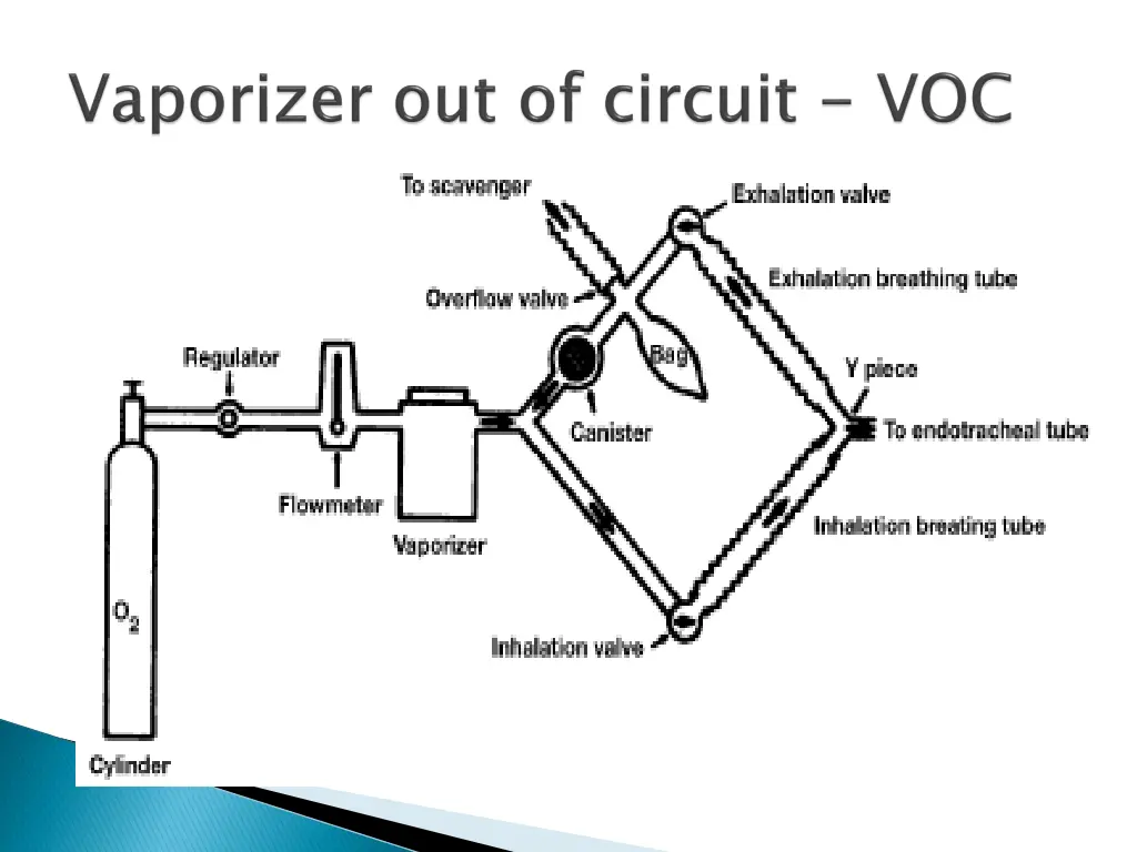 slide9