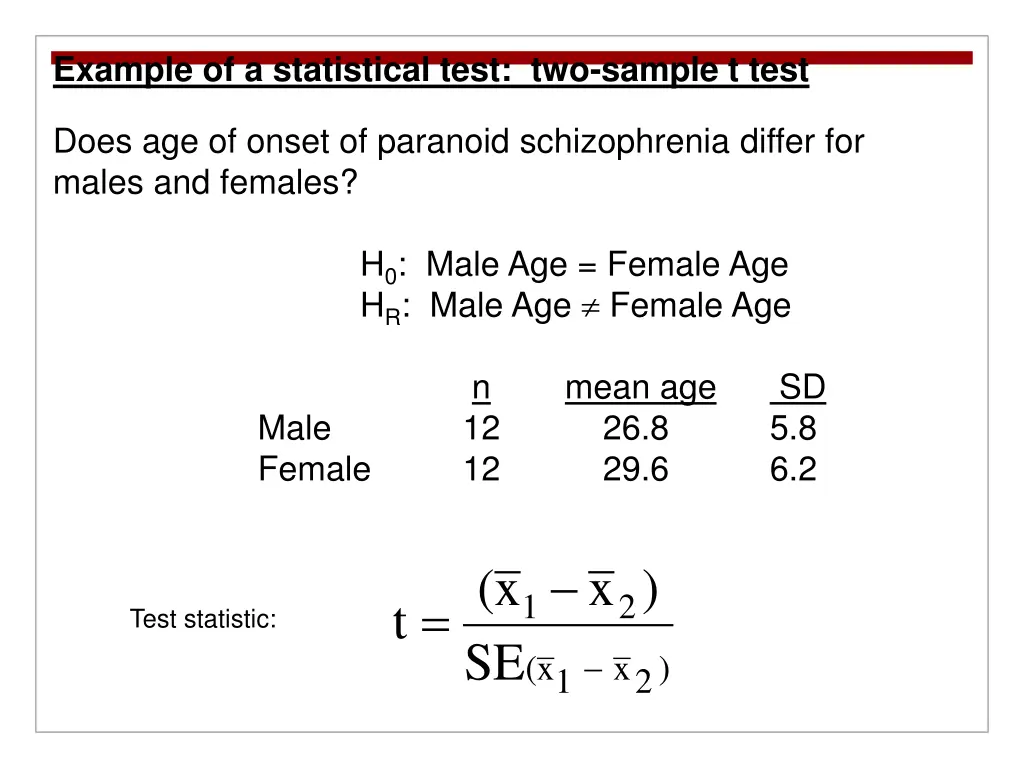 example of a statistical test two sample t test