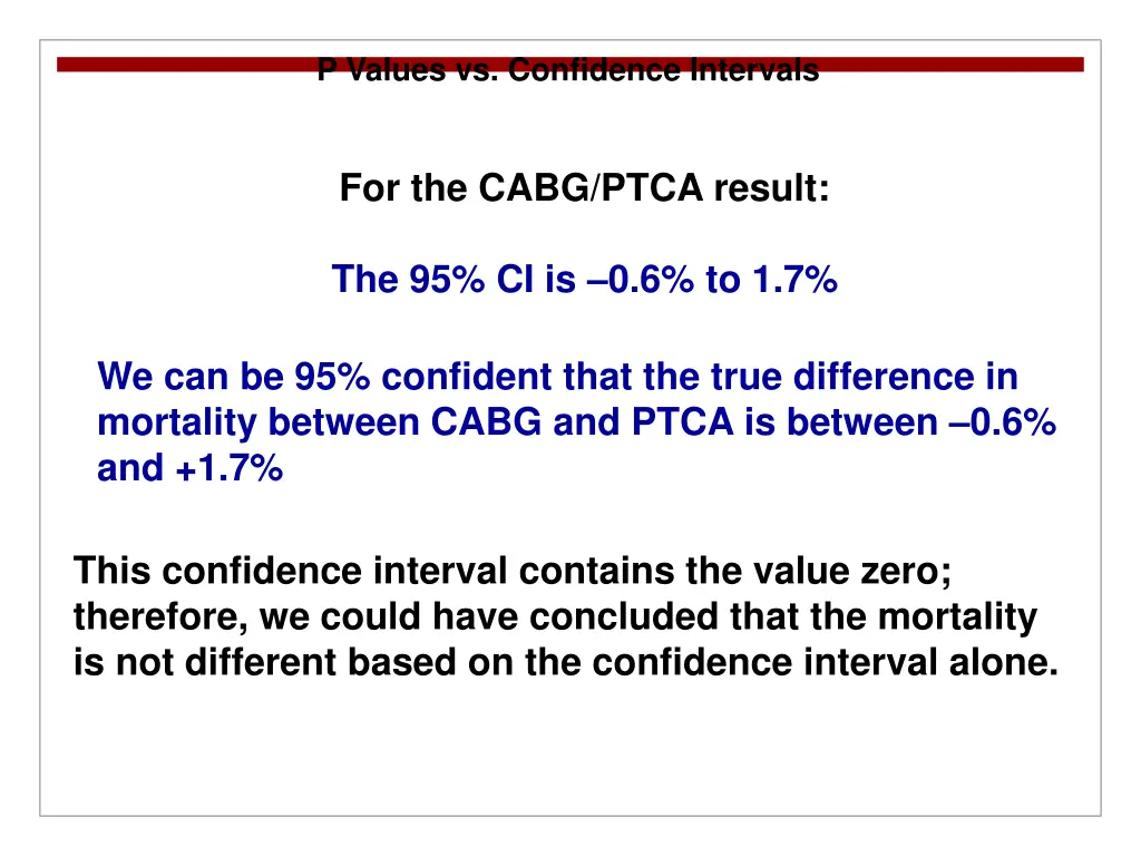 p values vs confidence intervals 5
