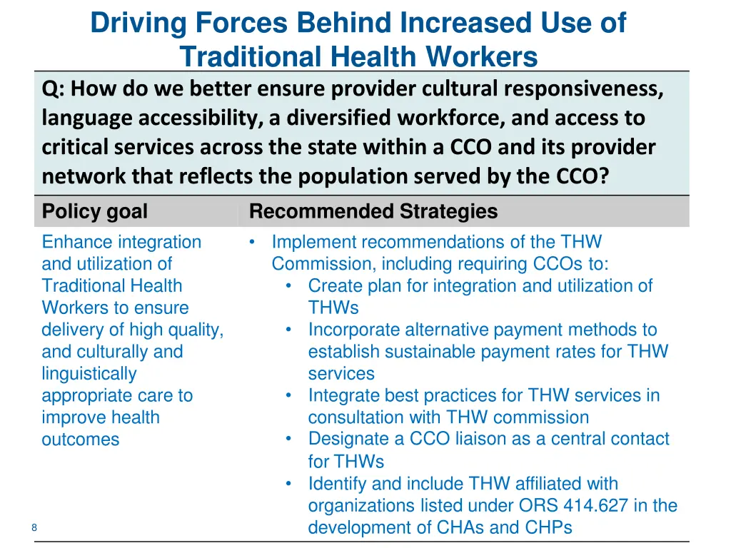 driving forces behind increased