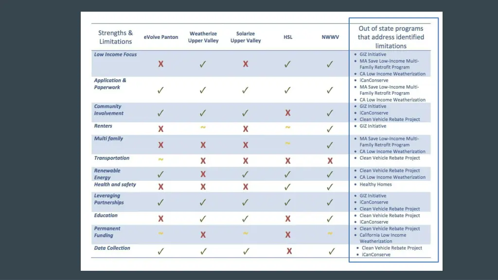 slide8