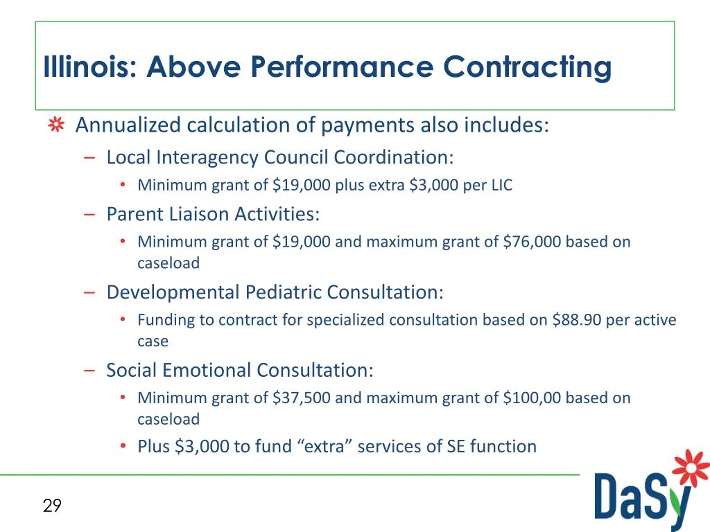 illinois above performance contracting