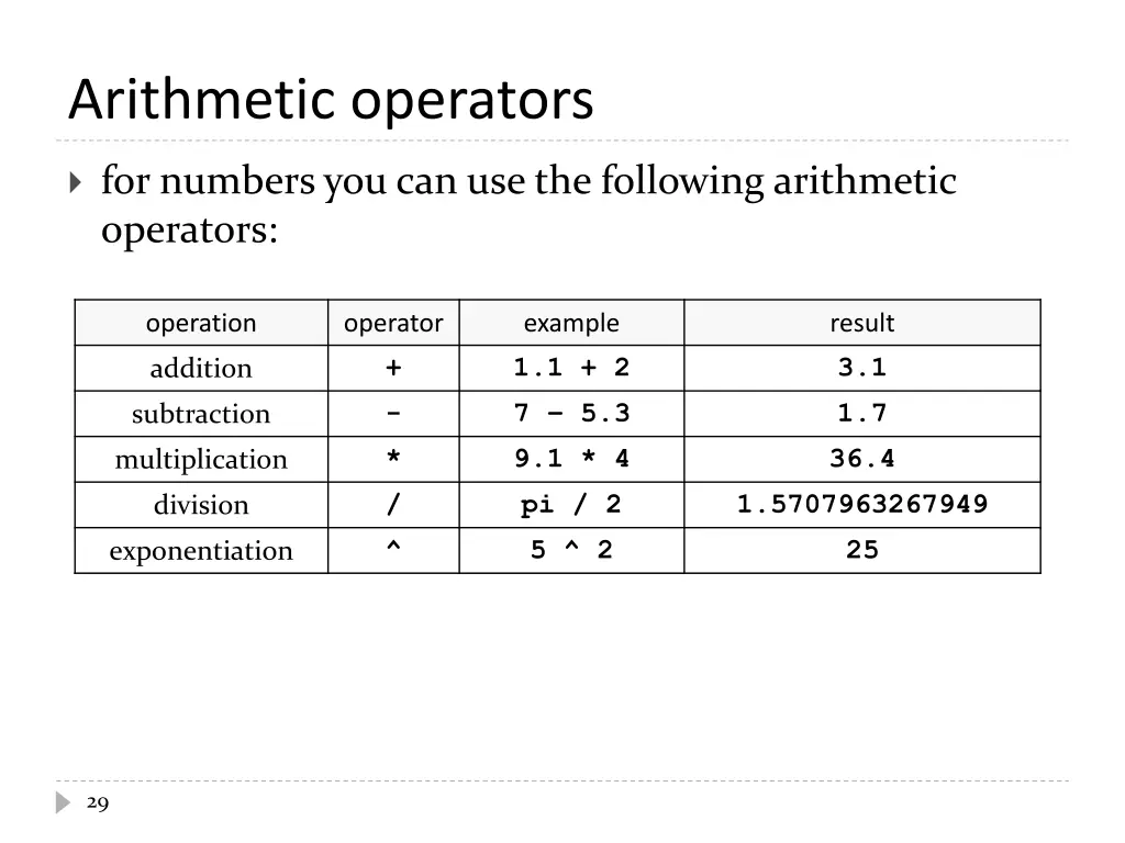 arithmetic operators
