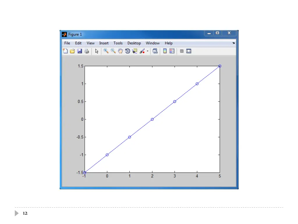 slide12