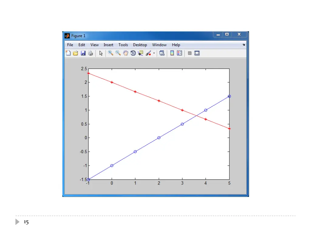 slide15