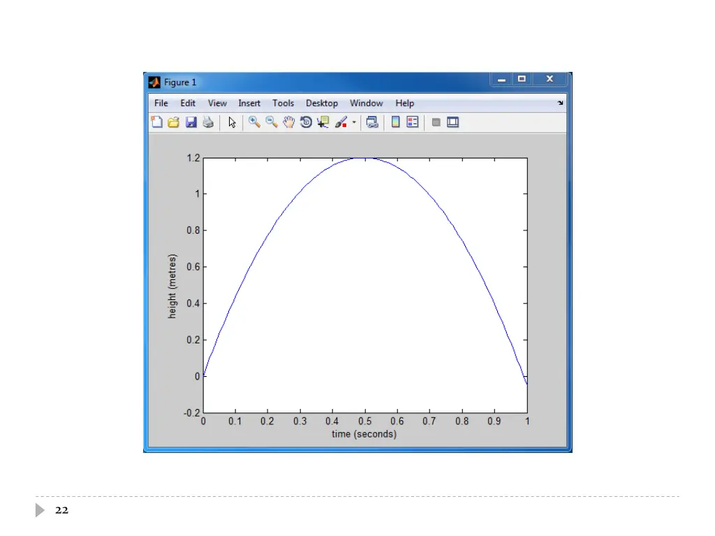 slide22