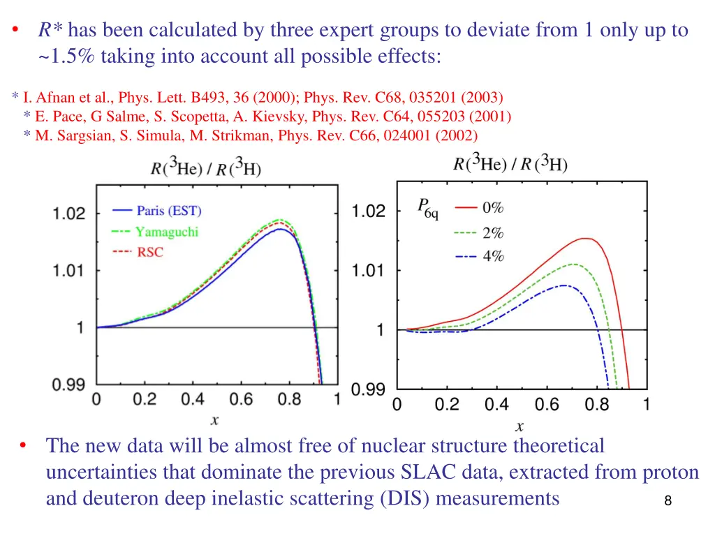 r has been calculated by three expert groups
